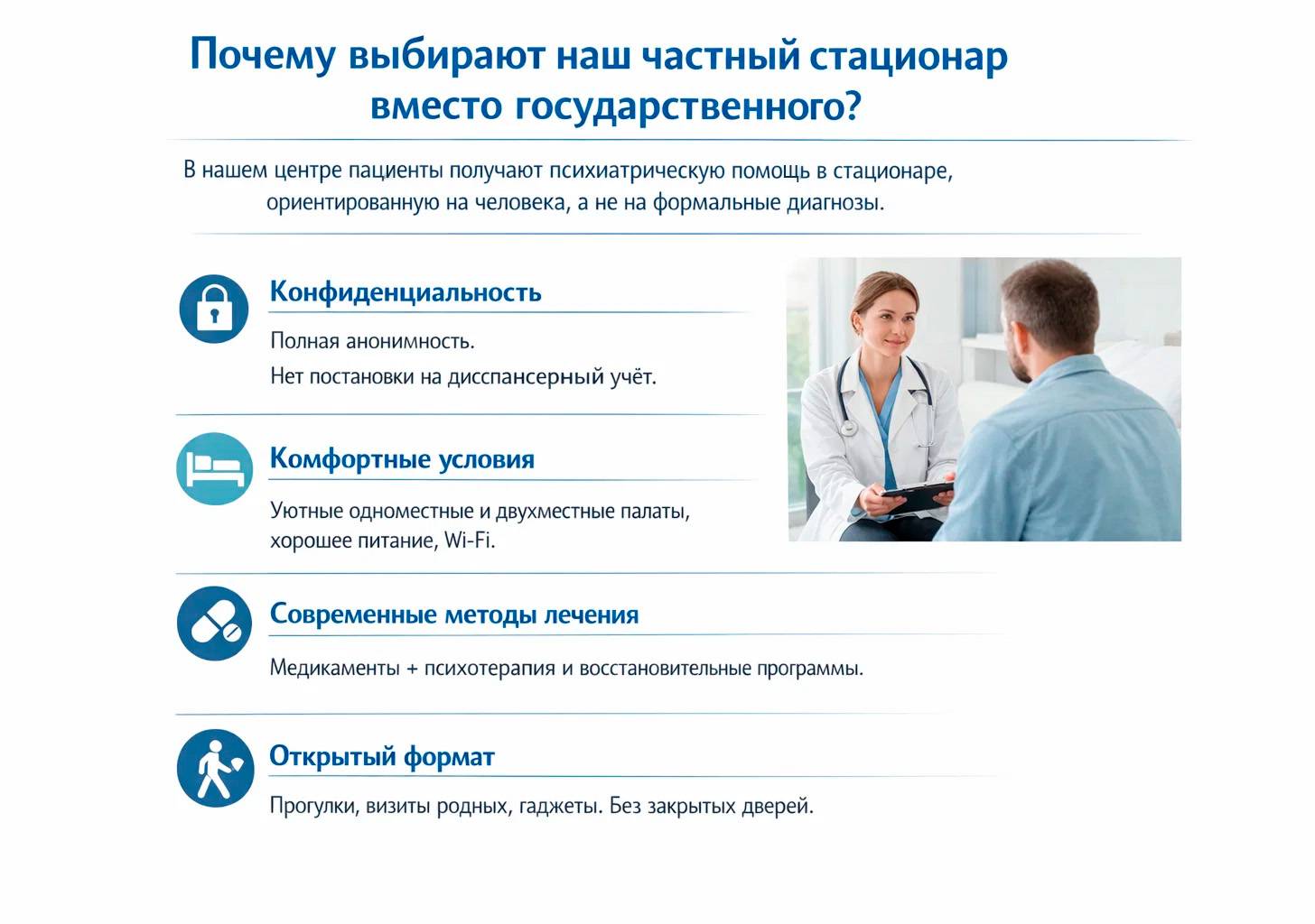 Инфографика Почему выбирают наш частный стационар вместо государственного
